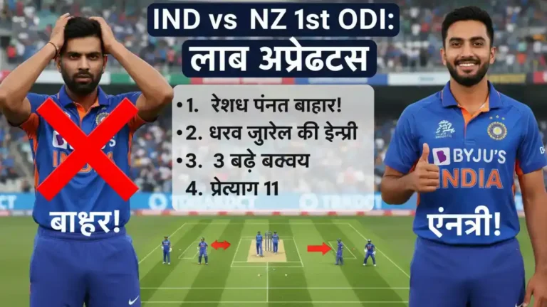 IND vs NZ 1st ODI: ऋषभ पंत बाहर! ध्रुव जुरेल की एंट्री, 3 बड़े बदलाव और प्लेइंग 11 - Live Updates